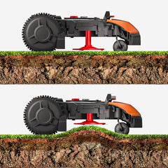 WORX WR167E Landroid M700 Mähroboter